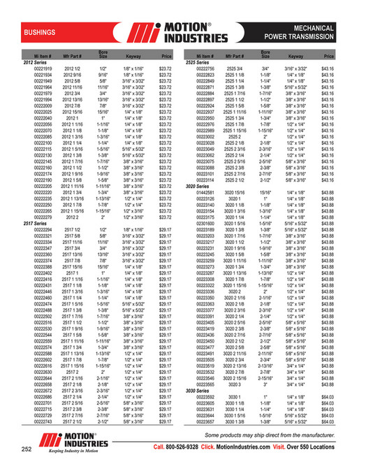 Motion - MechanicalPowerTransmissionProductCatalog - Page 254-255