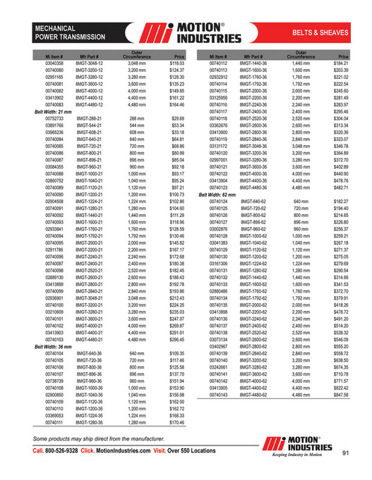 Motion - MechanicalPowerTransmissionProductCatalog - Page 92-93
