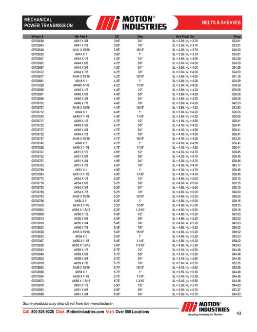 Motion - MechanicalPowerTransmissionProductCatalog - Page 44-45