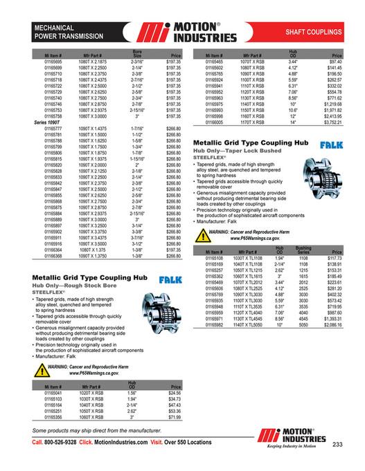 Motion - MechanicalPowerTransmissionProductCatalog - Page 234-235