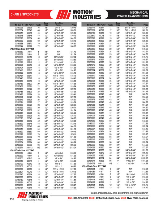 Motion - MechanicalPowerTransmissionProductCatalog - Page 118-119