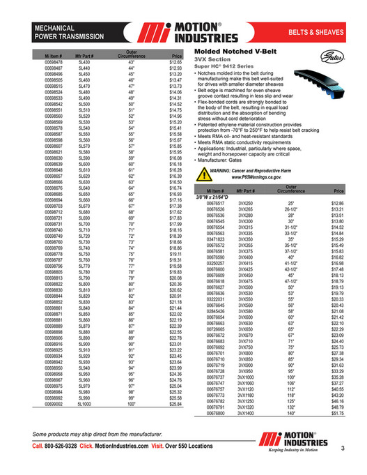 Motion - MechanicalPowerTransmissionProductCatalog - Page 6-7