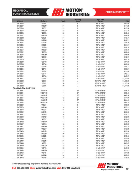 Motion - MechanicalPowerTransmissionProductCatalog - Page 166-167