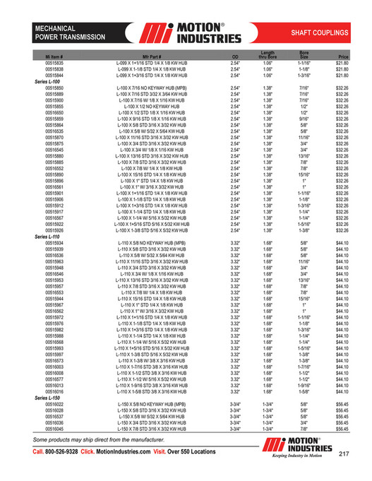 Motion - MechanicalPowerTransmissionProductCatalog - Page 218-219