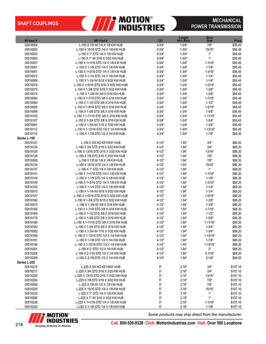 Motion - MechanicalPowerTransmissionProductCatalog - Page 222-223