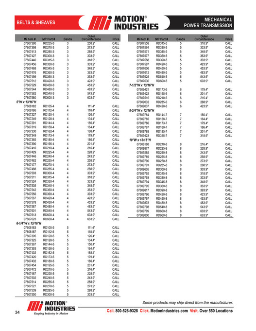 Motion - MechanicalPowerTransmissionProductCatalog - Page 38-39