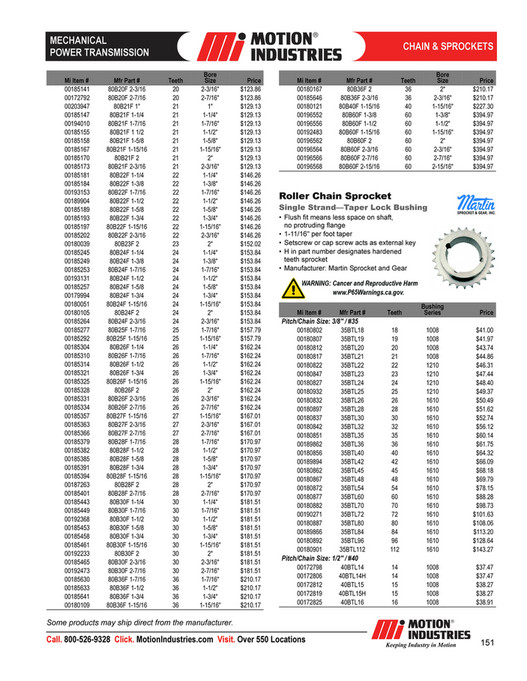 Motion - MechanicalPowerTransmissionProductCatalog - Page 152-153