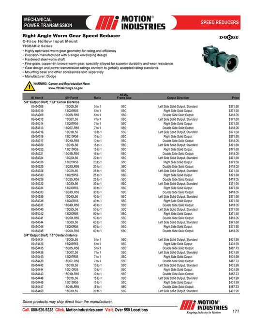 Motion - MechanicalPowerTransmissionProductCatalog - Page 180-181