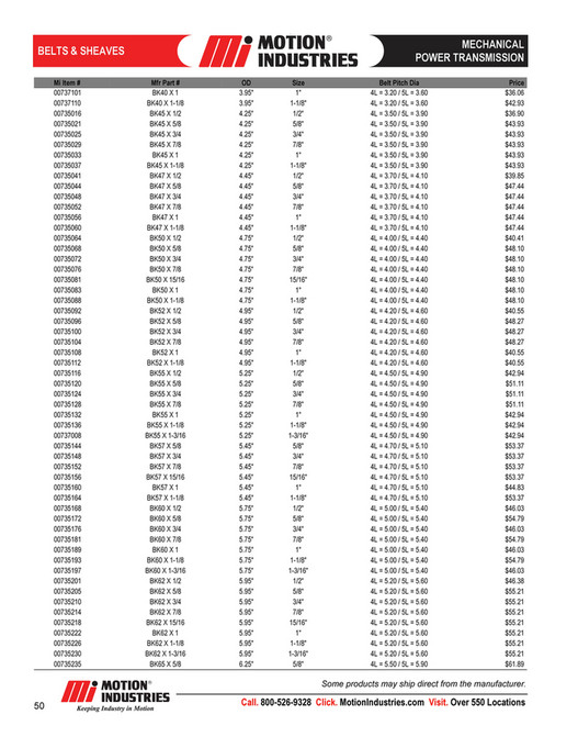 Motion - MechanicalPowerTransmissionProductCatalog - Page 52-53