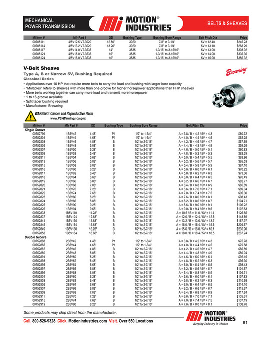 Motion - MechanicalPowerTransmissionProductCatalog - Page 84-85
