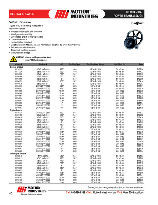Motion - MechanicalPowerTransmissionProductCatalog - Page 84-85