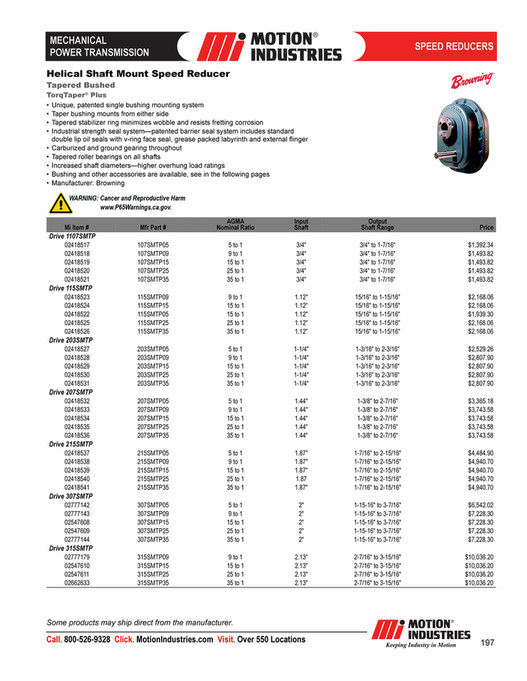 Motion - MechanicalPowerTransmissionProductCatalog - Page 202-203