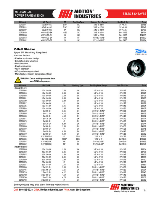 Motion - MechanicalPowerTransmissionProductCatalog - Page 72-73