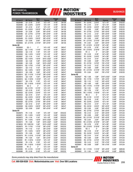 Motion - MechanicalPowerTransmissionProductCatalog - Page 256-257