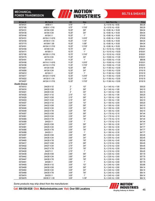 Motion - MechanicalPowerTransmissionProductCatalog - Page 48-49