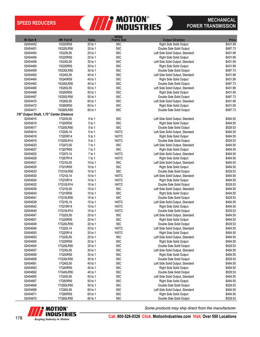 Motion - MechanicalPowerTransmissionProductCatalog - Page 182-183