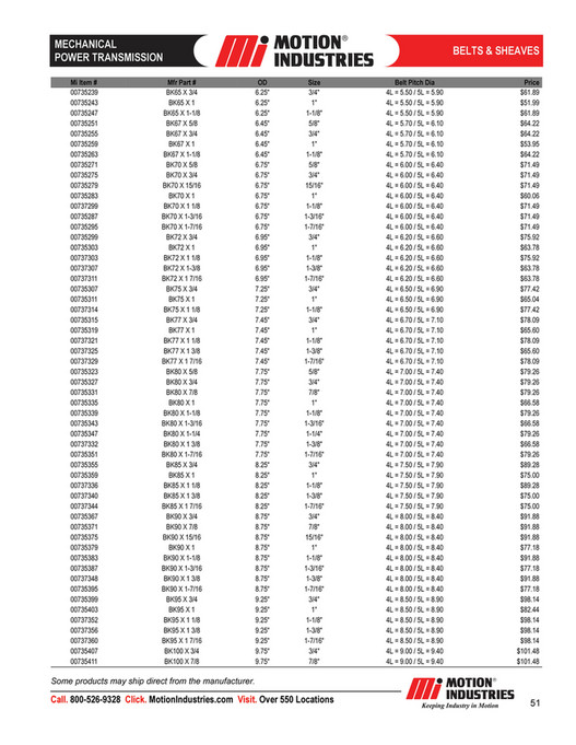 Motion - MechanicalPowerTransmissionProductCatalog - Page 52-53