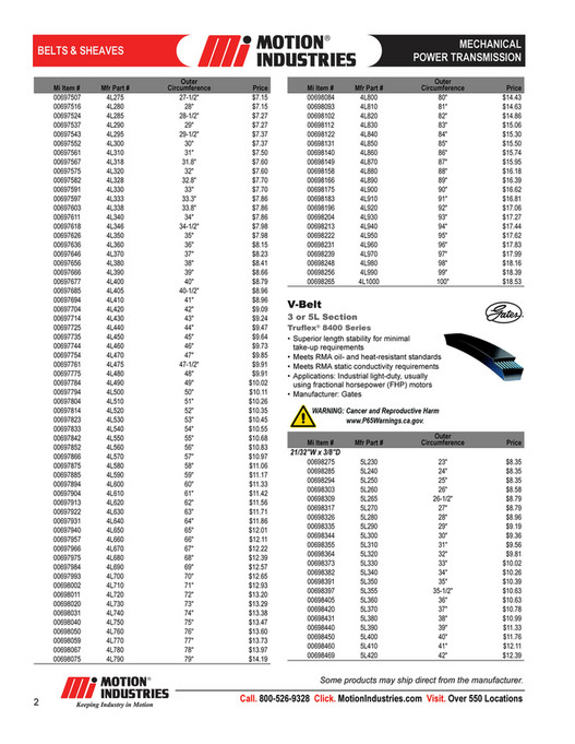 Motion - MechanicalPowerTransmissionProductCatalog - Page 6-7