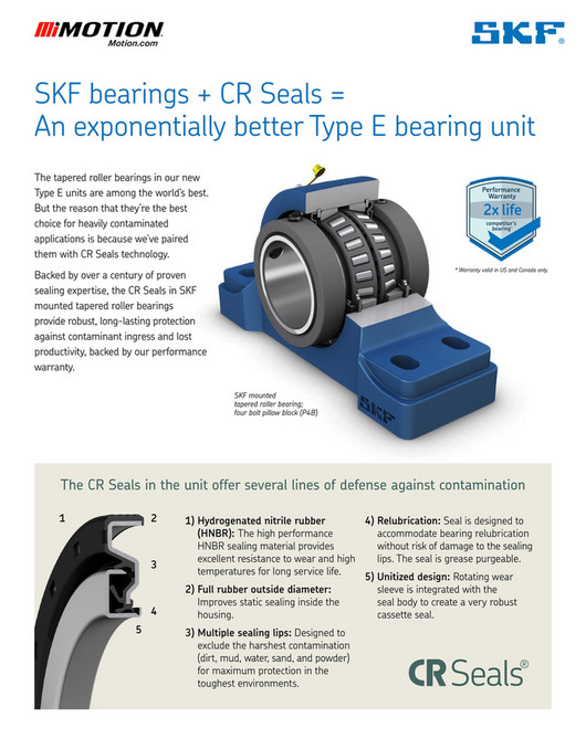 Motion SKF_MountedTRB Page 1