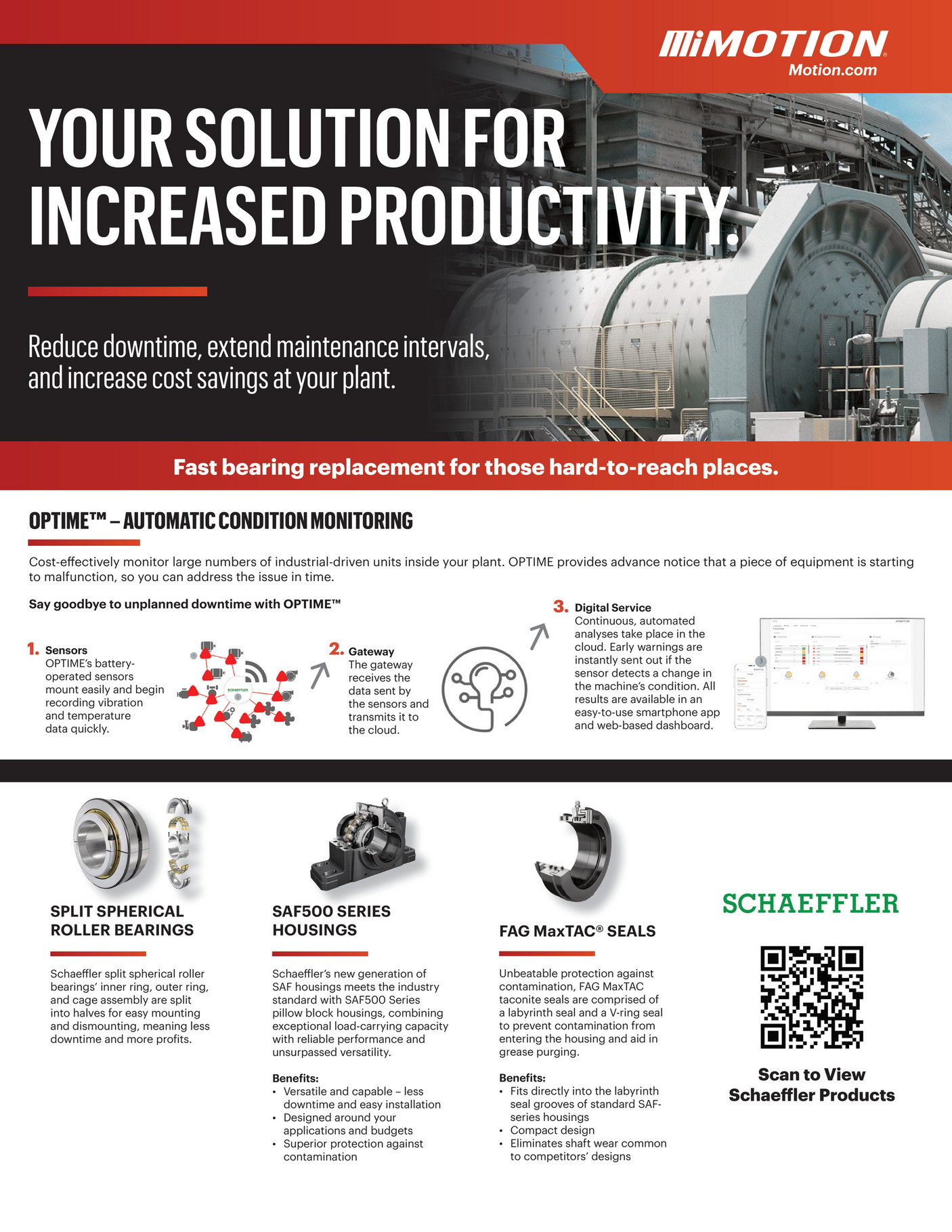 Motion Schaeffler Bearing Solutions for Aggregate & Cement Industry