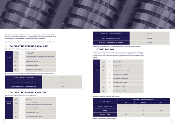 Motion Bowman Split Bearing Catalogue Page 2627