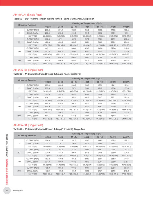 Motion - Ruffneck AH Advanced Horizontal Catalog - Motion - Page 8-9