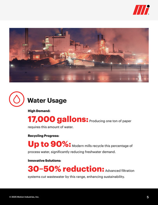 Pulp Energy Motion - White Paper - Mi - Pulp Paper 2025 - Page 1