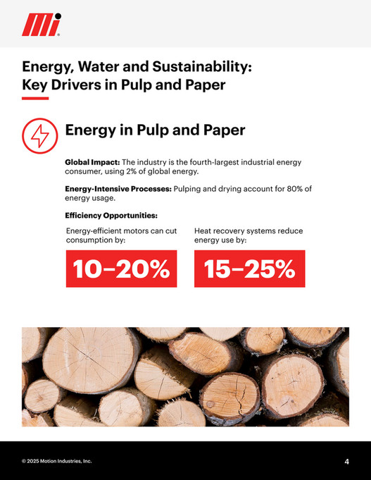 Pulp Energy Motion - White Paper - Mi - Pulp Paper 2025 - Page 1