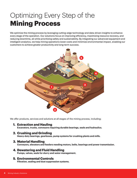 Mining Overview Motion - Motion - Mining - Brochure - 2025 - Page 1
