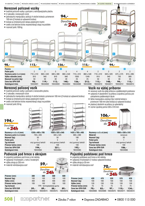 B2B Partner s.r.o. - B2B SK - 1B - VK 2026 - Stran 510–511