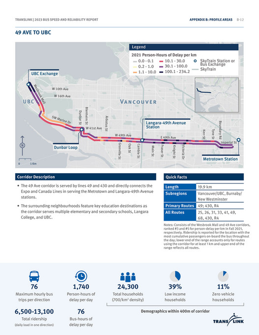 TransLink - Bus Speed and Reliability Report 2023 - Page 162-163