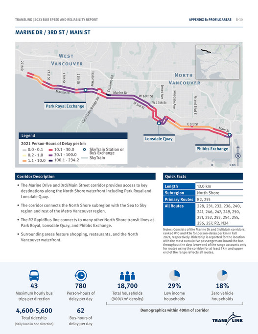 Translink Access TransLink - Bus Speed and Reliability Report 2023 - Page 182-183