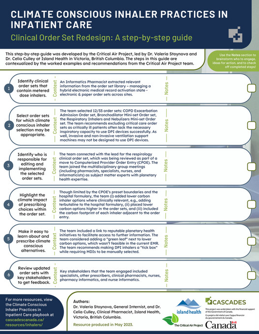 CASCADES - Clinical Order Set Redesign_Step-by-step guide - Page 1