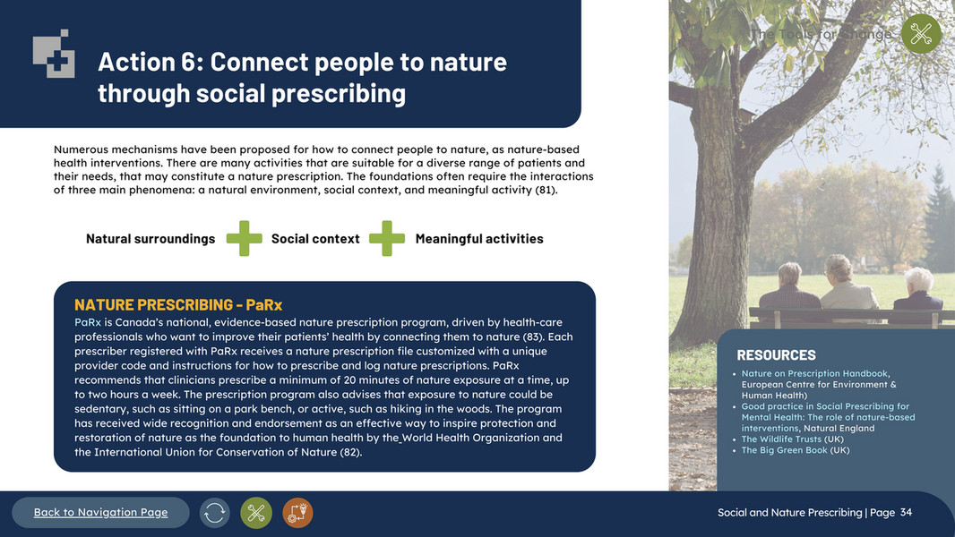 CASCADES - Social and Nature Prescribing playbook - Page 34