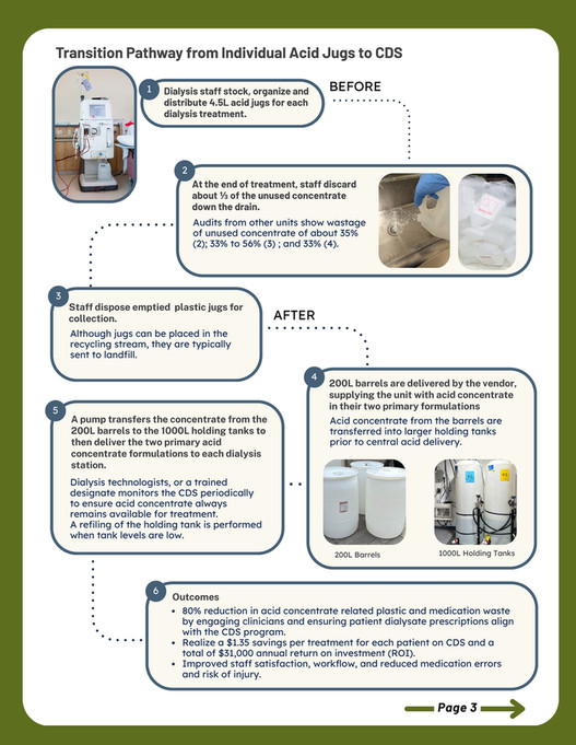 CASCADES - Central Delivery System Case Study - Page 1
