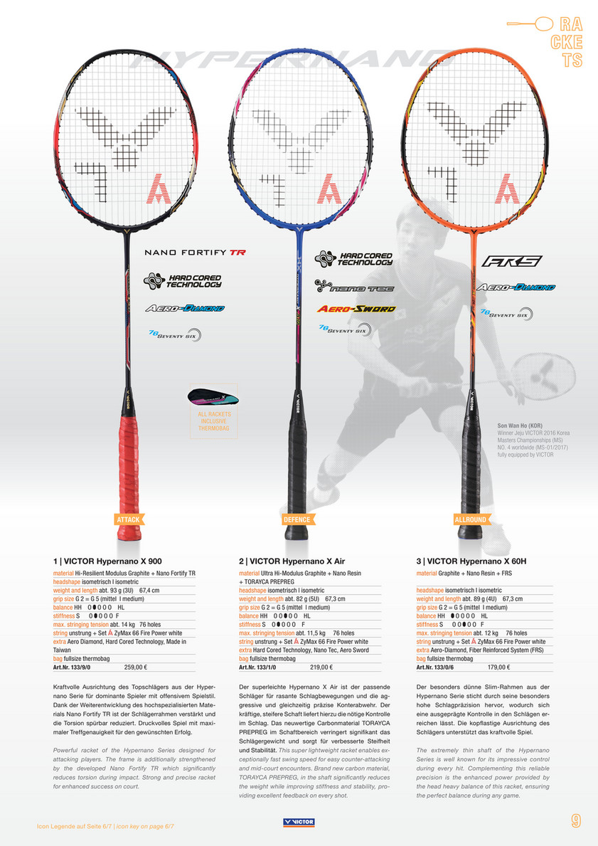victor racket chart