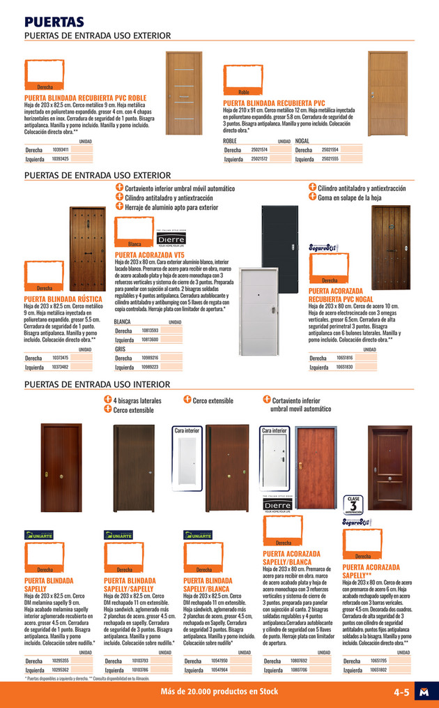 PUERTA ENTRADA BLINDADA RECUBIERTA PVC ROBLE 80 CM DERECHA