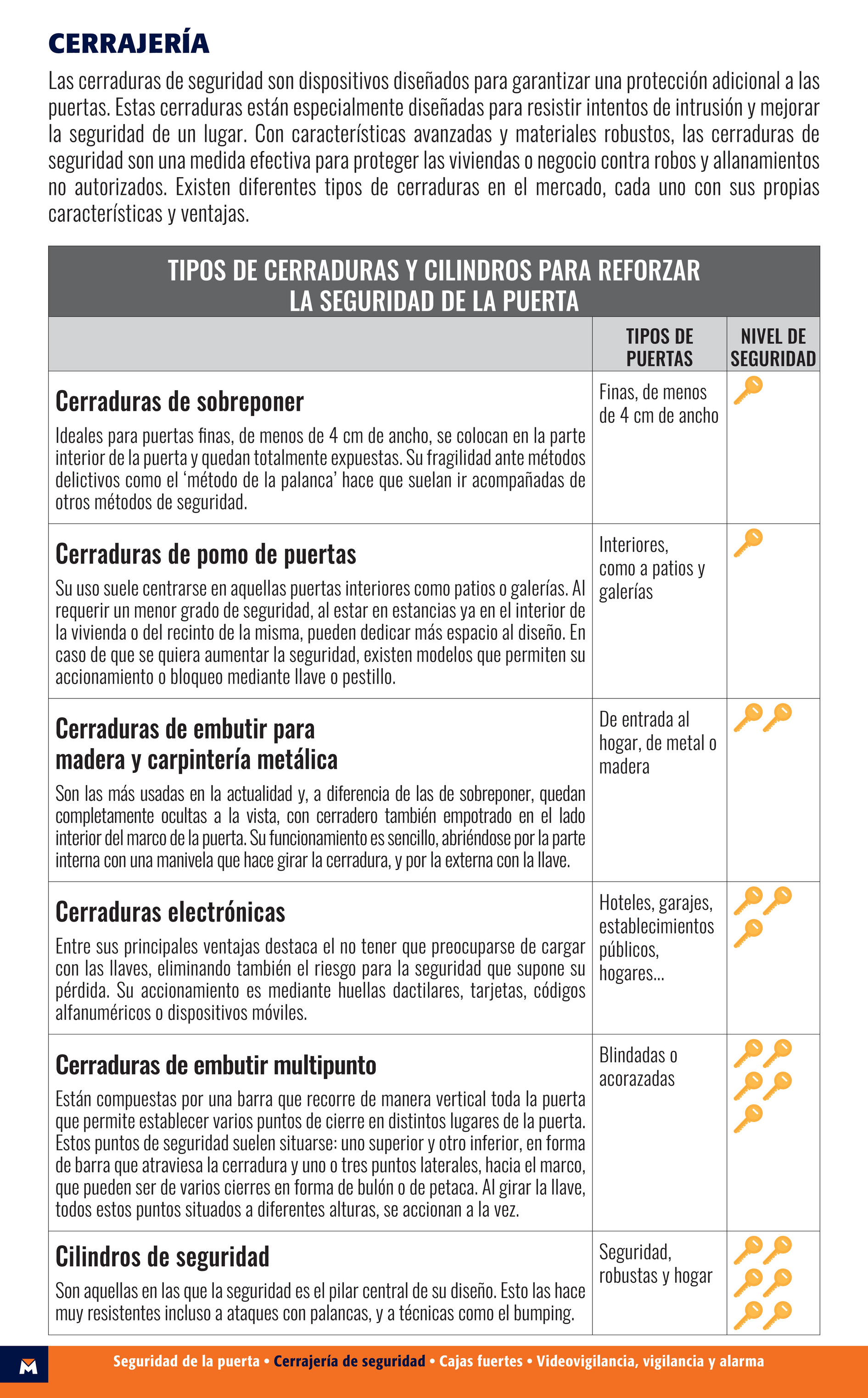 Folletos Obramat - mejora eficiencia energetica en la vivienda 2023  santiago - BALCONERA PVC ABATIBLE ROBLE 90X200CM