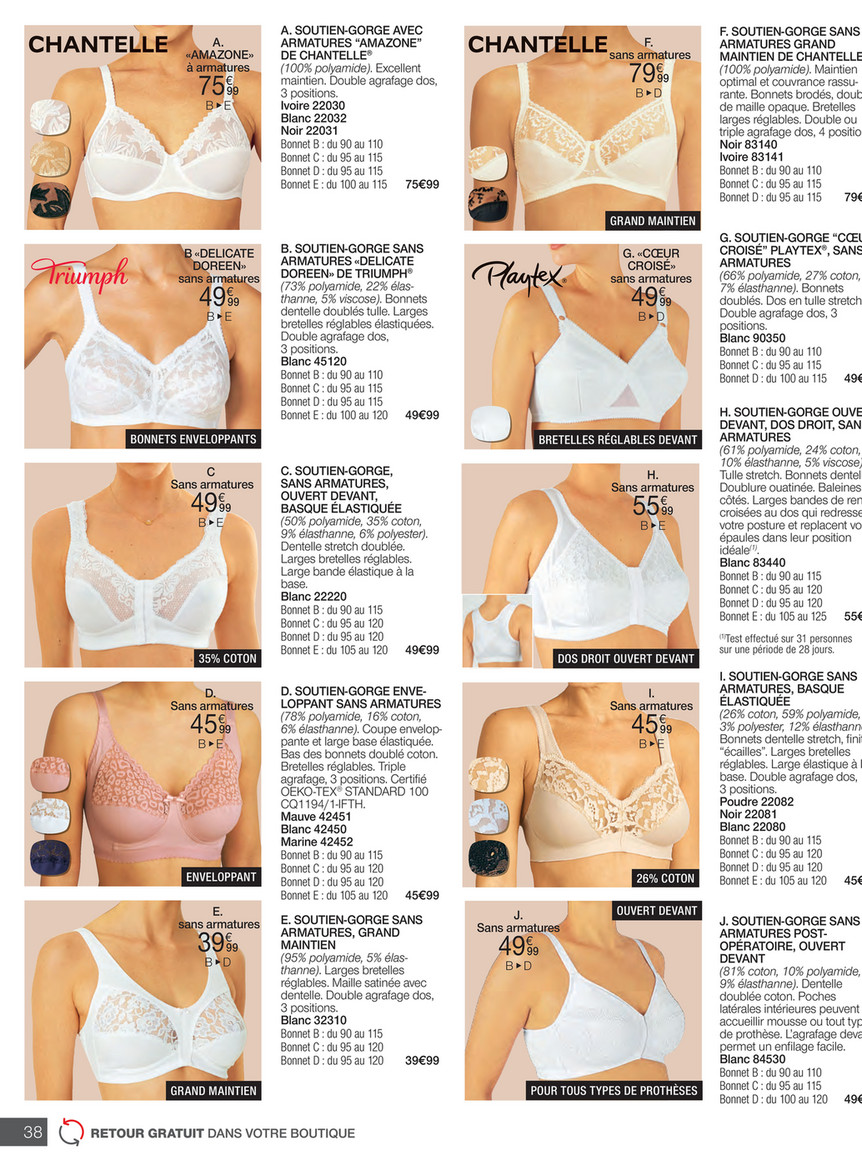 Pour Forte Poitrine Les Meilleurs Soutien Gorge Sans Armature