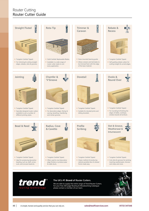 Diff Router Finishes Toolfix - 2021 Joinery Catalogue Issue 3 - Page 46-47 - Created with ...