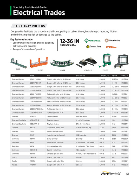 Cable Rental Herc Rentals - ProResources Solutions Guide - Page 52-53