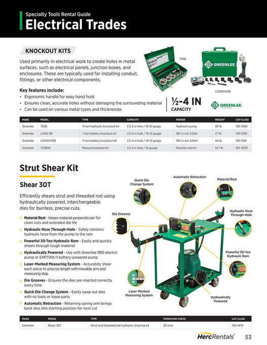 Threaded Knockout Herc Rentals - ProResources Solutions Guide - Page 52-53