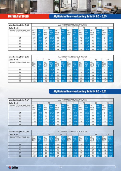 Catalogus Uniwarm - Page 40-41