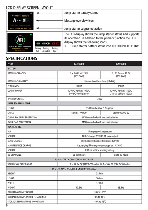 Serenco Nederland - Projecta IS3000 & IS5000 Manual EN - Page 6-7