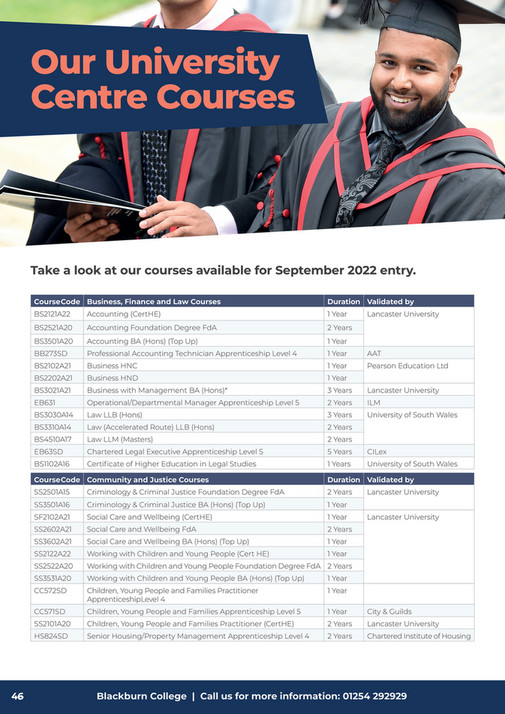 Blackburn College Adult Guide Blackburn College Page 4647 Created with