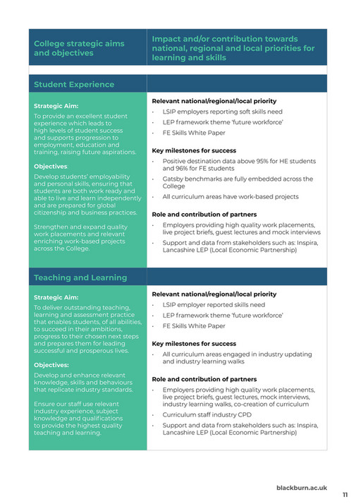 Blackburn College - Blackburn College Accountability Statement - Page ...