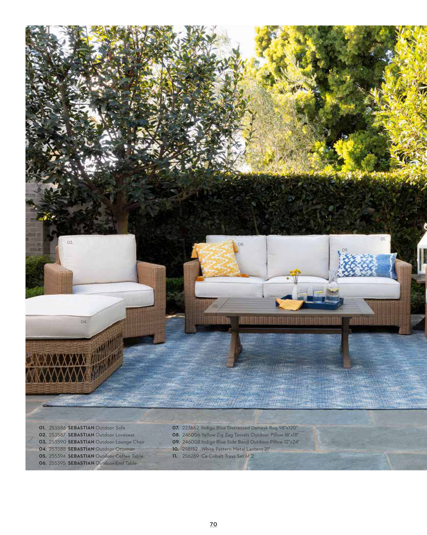 outdoor loveseat and ottoman on Sebastian Outdoor Ottoman