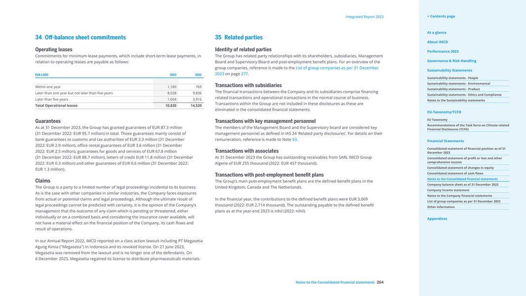 IMCD Group - IMCD N.V. Integrated Report 2023 - Page 265