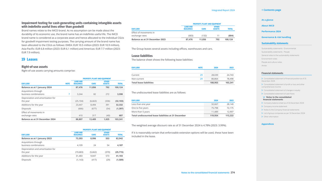 IMCD Group - IMCD N.V. Integrated Report 2024 - Page 273