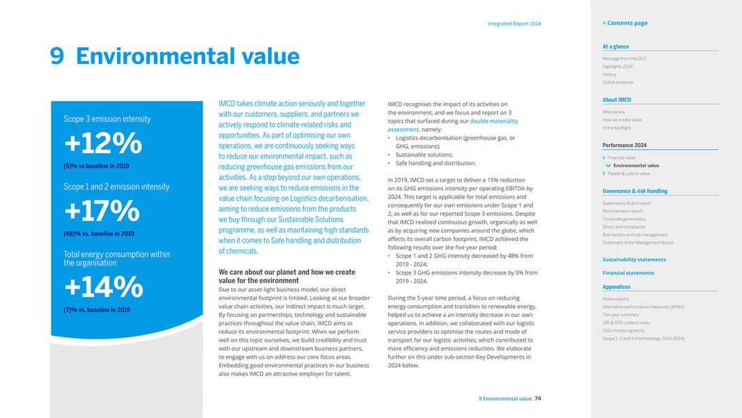 Baseline Risk Partners IMCD Group - IMCD N.V. Integrated Report 2024 - Page 75